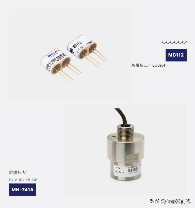 可燃氣體傳感器