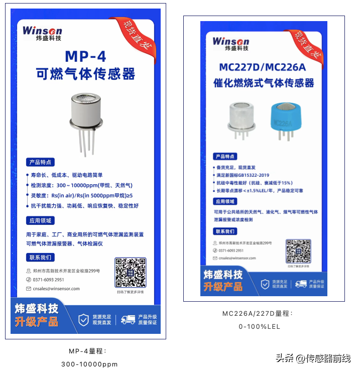 可燃氣體傳感器