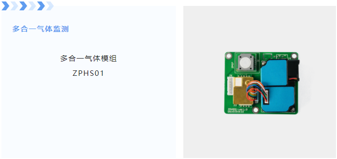 多合一氣體模組ZPHS01