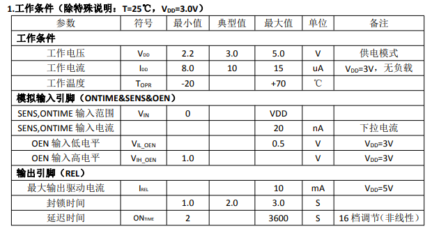  數(shù)字熱釋電傳感器 技術(shù)指標